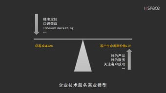 企業(yè)技術(shù)服務(wù)生態(tài)的產(chǎn)品邏輯