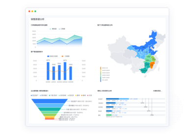全面解析 商業(yè)智能平臺(tái)下的紛享銷客CRM系統(tǒng)