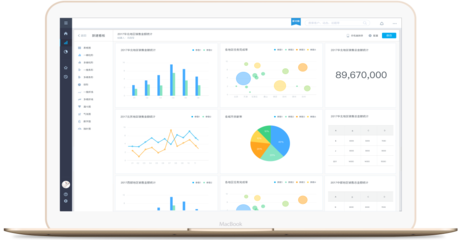 銷售預(yù)測(cè)與業(yè)務(wù)星盤全面解析 外呼系統(tǒng)如何揭示銷售過(guò)去與未來(lái)